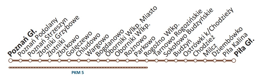 Poznan_Pila