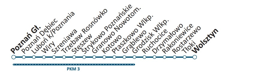 Poznan_Wolsztyn