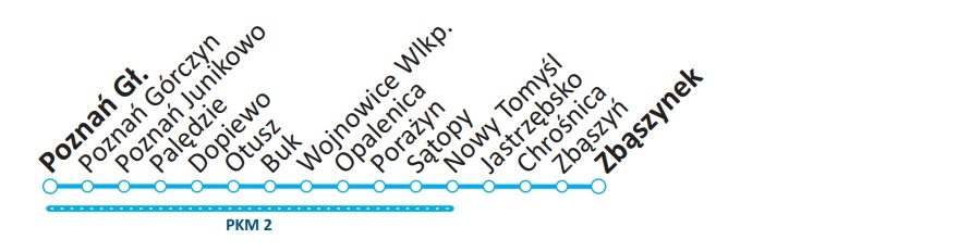 Poznan_Zbaszynek